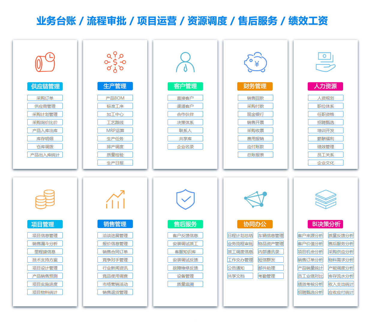 郑州PDM:产品数据管理系统